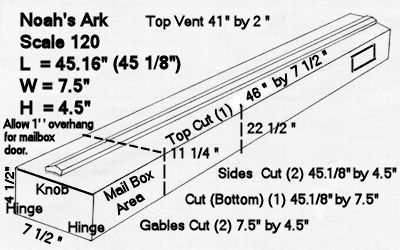 Free Noah's Ark Mailbox Plan