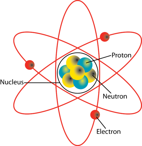 Atom